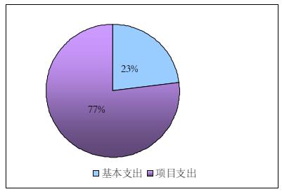 截图录屏_选择区域_20230308105439.jpg