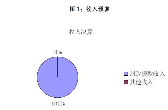 截图录屏_选择区域_20230914091117.jpg