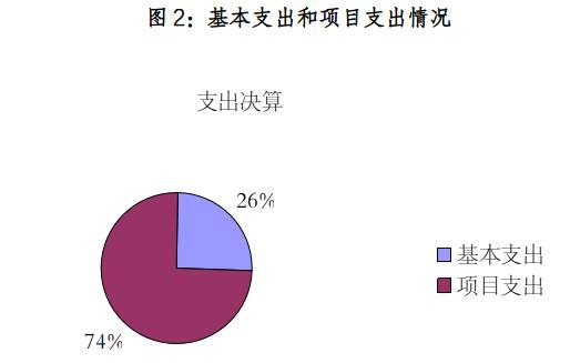 截图录屏_选择区域_20230914091302.jpg