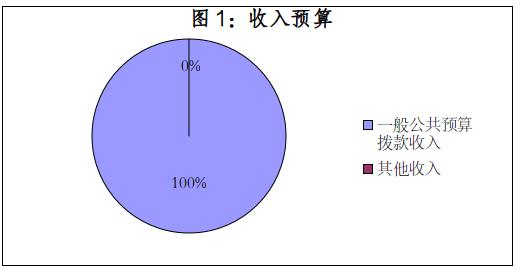 截图录屏_选择区域_20240314091637.jpg
