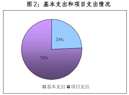 截图录屏_选择区域_20240314091716.jpg
