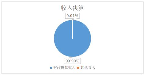 截图录屏_选择区域_20240912092951.jpg