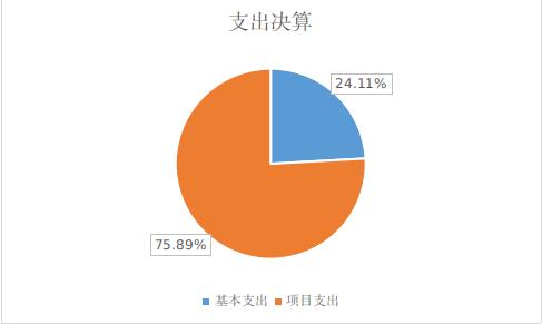 截图录屏_选择区域_20240912092443.jpg