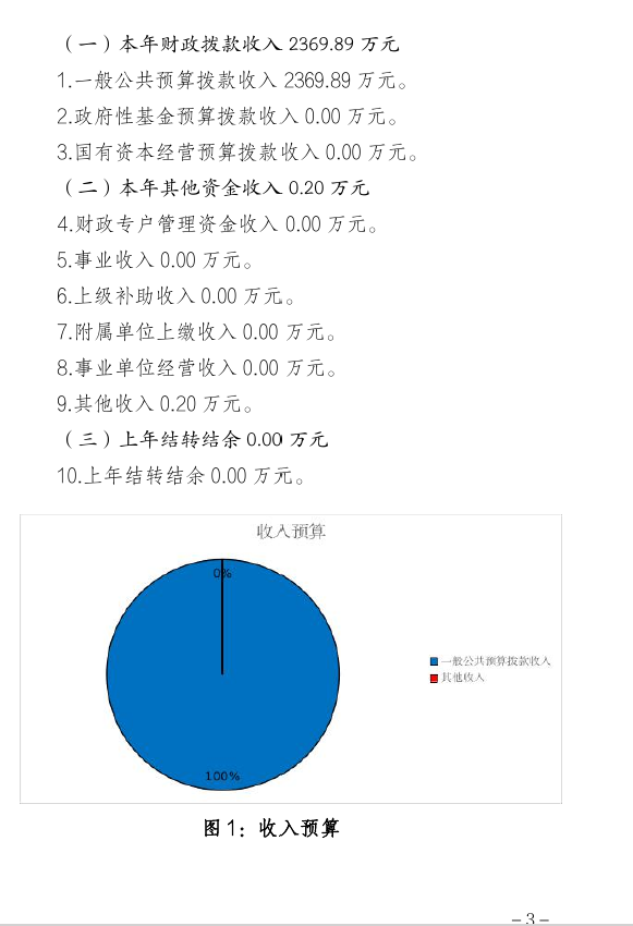 截图录屏_选择区域_20250307091716.png