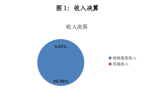 截图录屏_选择区域_20250912093350.png