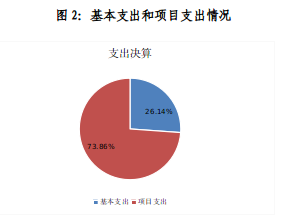 截图录屏_选择区域_20250912093405.png